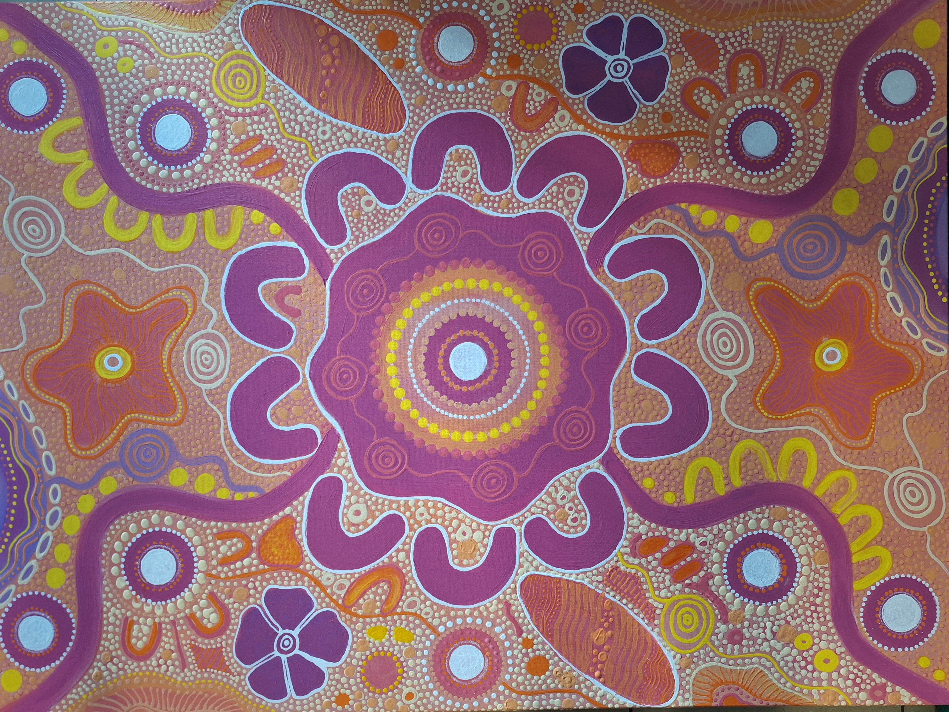 Artworks